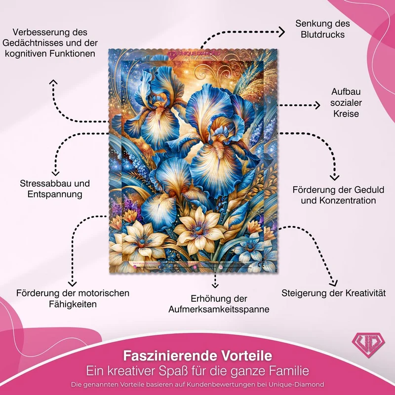5D Diamond Painting – Blue Iris Golden Radiance