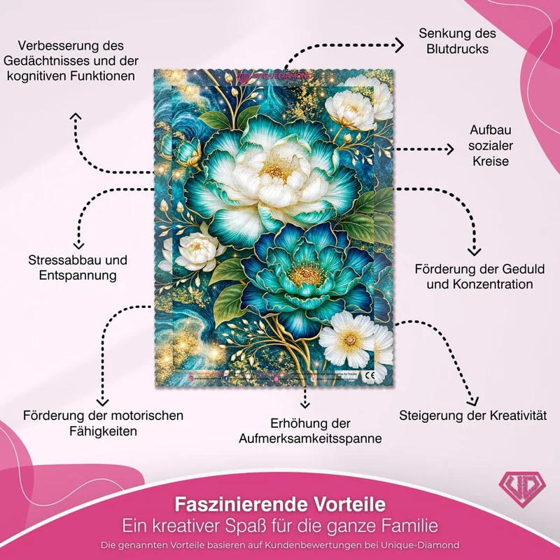 5D Diamond Painting – Emerald Golden Bloom
