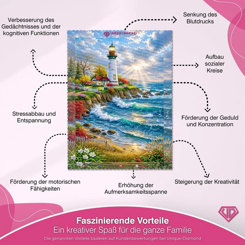 5D Diamond Painting – Leuchtfeuer der Küstenträume