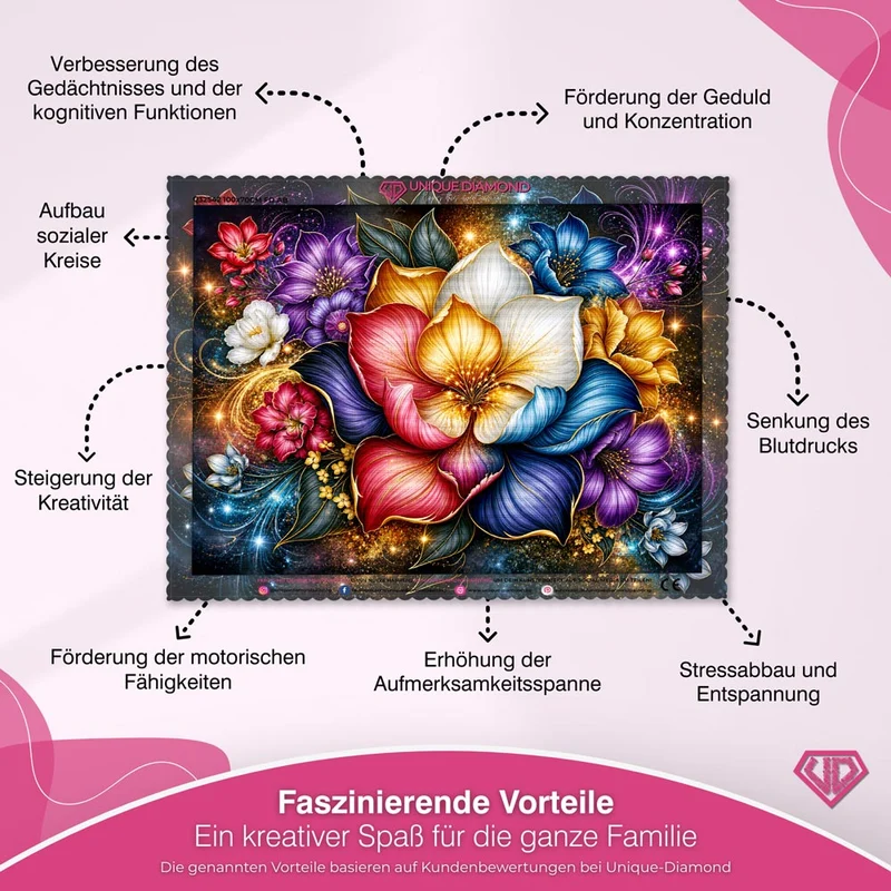 5D Diamond Painting – Golden Petal Symphony