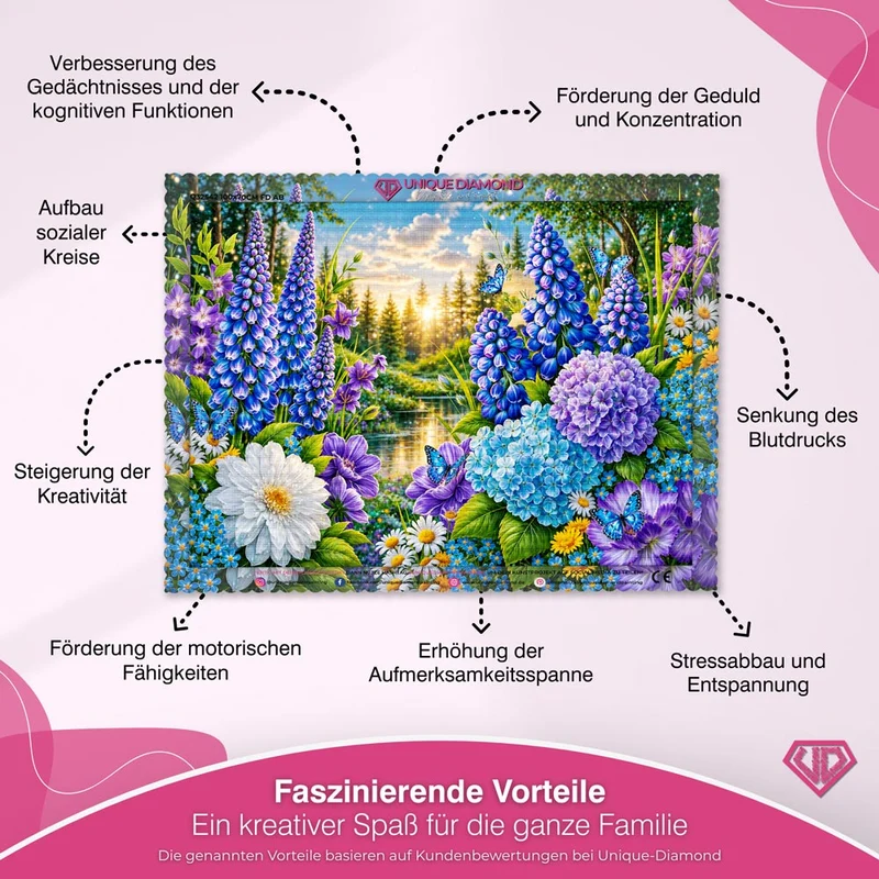 5D Diamond Painting – Blue Meadow Dreams