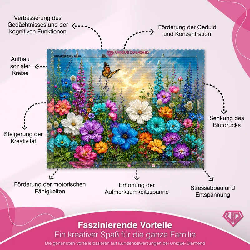 5D Diamond Painting – Wildflower Sunset