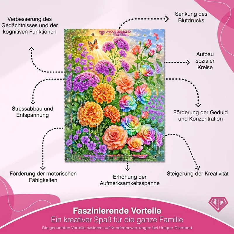 5D Diamond Painting – Farbenzauber im Blütenparadies