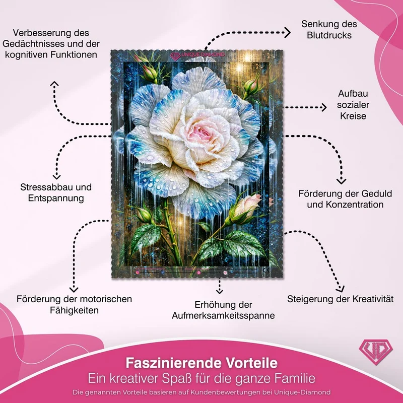 5D Diamond Painting – Frozen Rose Elegance