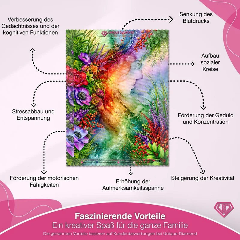 5D Diamond Painting – Farbenstrom der Blütenmagie
