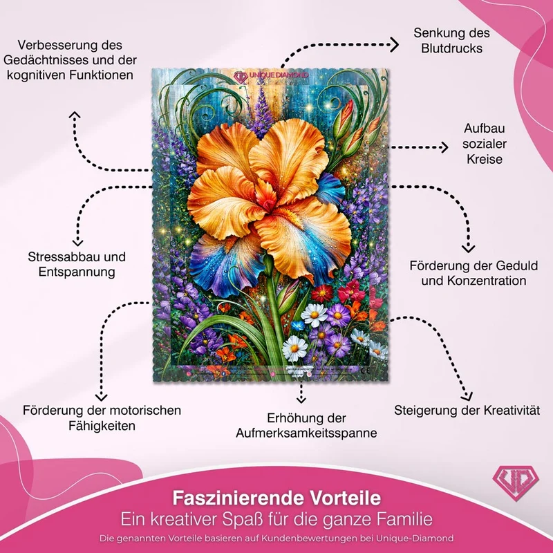 5D Diamond Painting – Amber Iris Symphony