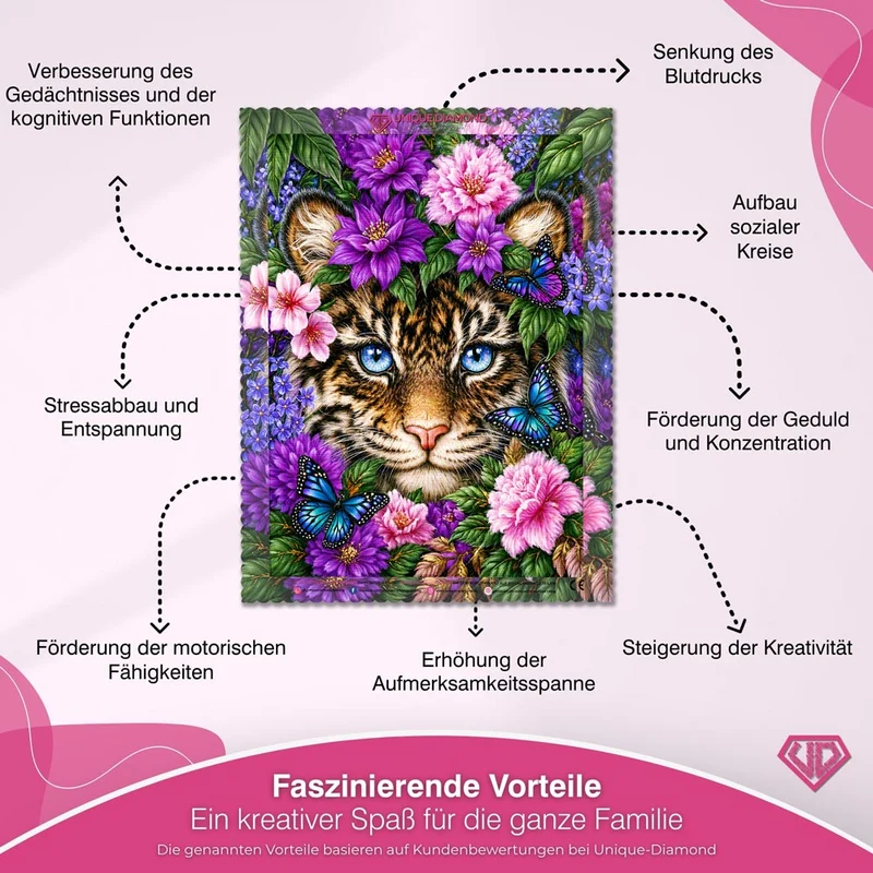 5D Diamond Painting – Blütenzauber des Tigerblicks