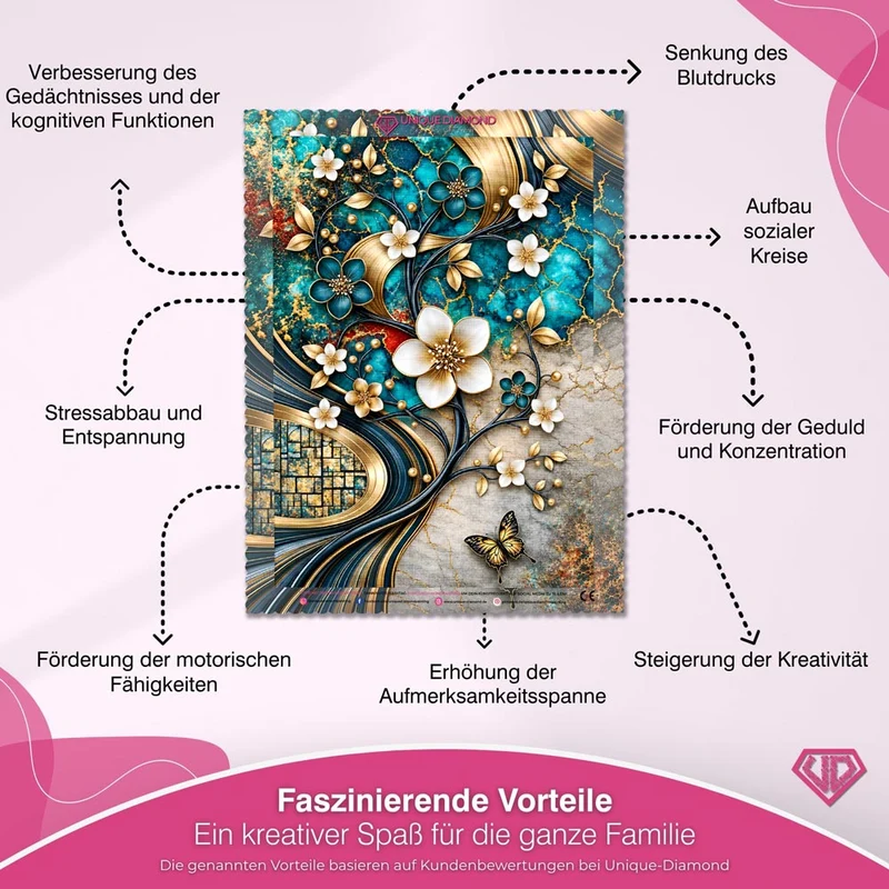 5D Diamond Painting – Blütentanz in Türkis & Gold