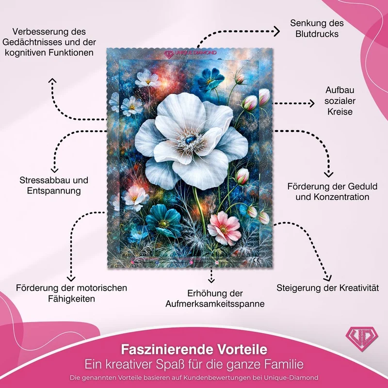 5D Diamond Painting – Aurelia Blütentraum im Sternenlicht
