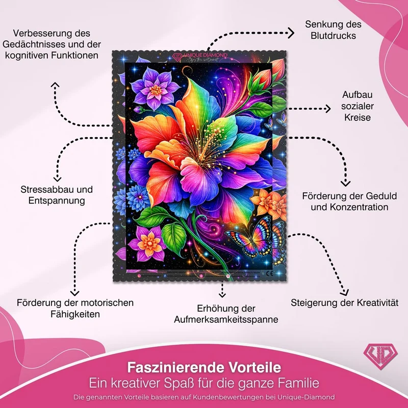 5D Diamond Painting – Elara Feuerwerk der Blüten