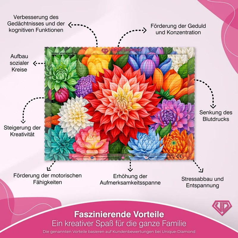 5D Diamond Painting – Dahlienfeuer im Farbenmeer