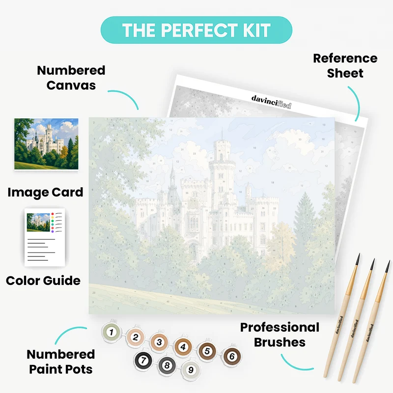 Hluboka Castle - Paint by Numbers Kit