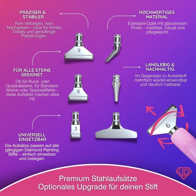 Diamond Painting Ergonomischer Leuchtstift – Polarlicht