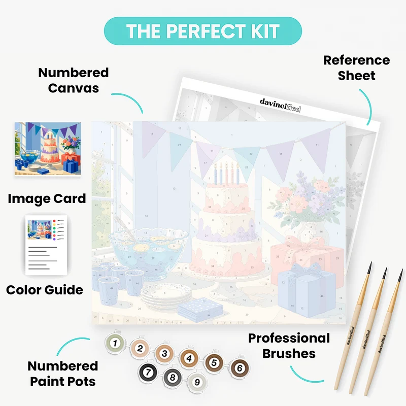 Tiered Birthday Cake - Paint by Numbers Kit