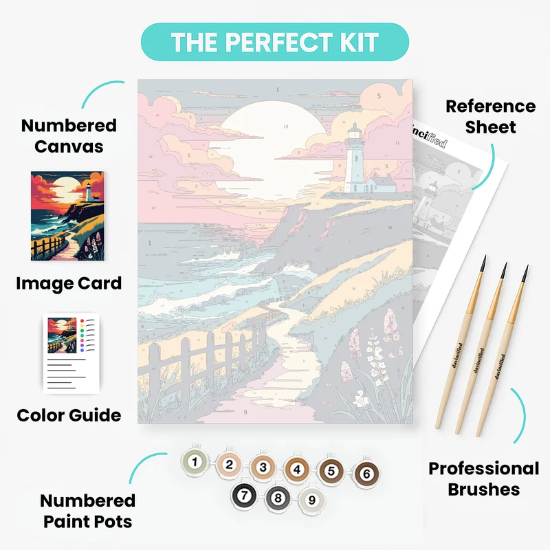 Cornwall Lighthouse Sunset - Paint by Numbers Kit