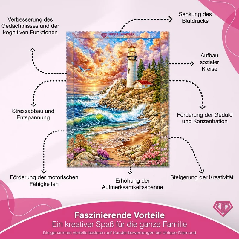 5D Diamond Painting – Auralis