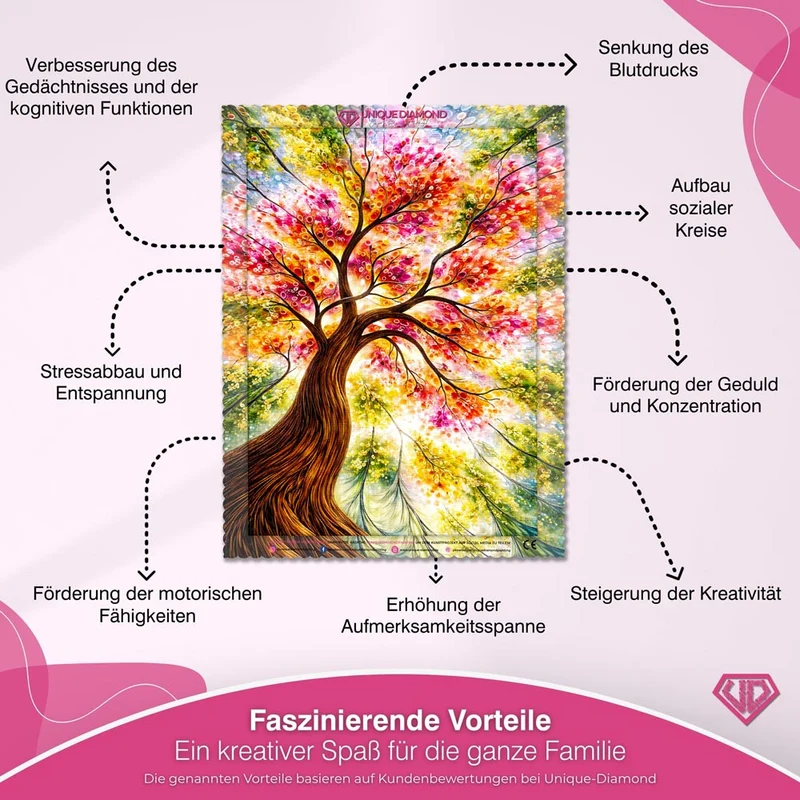5D Diamond Painting – Lumina Blütenbaum der Farben