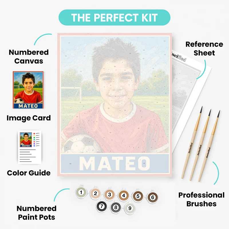 Soccer Star Rookie Card - Custom Paint by Numbers Kit