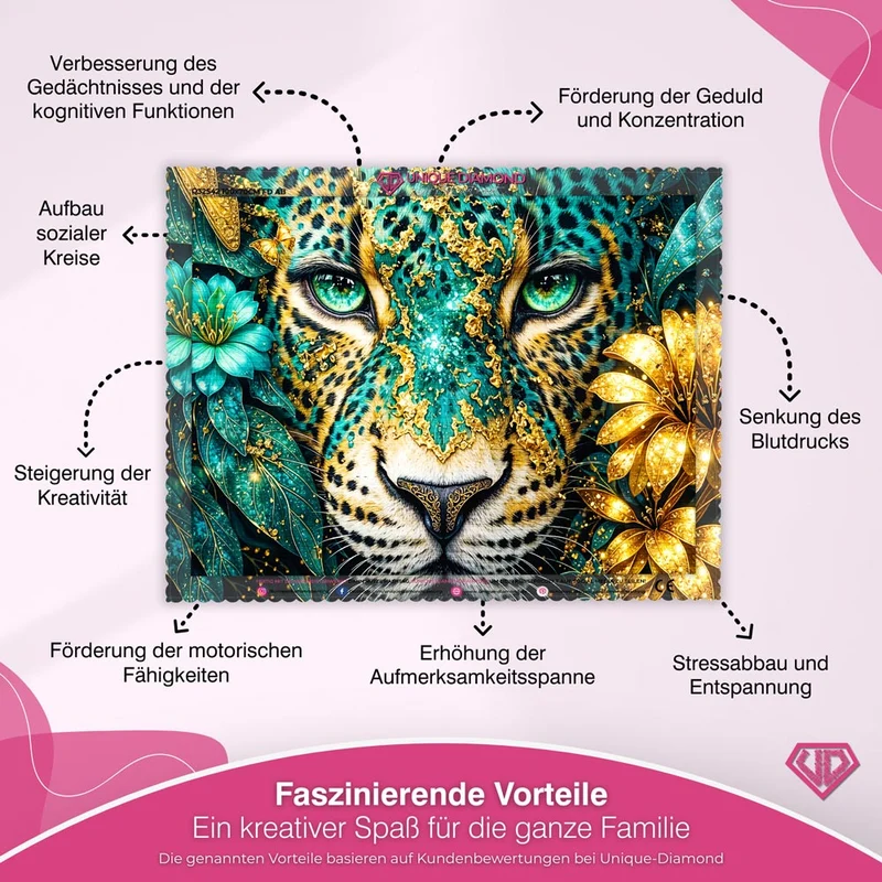5D Diamond Painting – Emerald Leopard Majesty