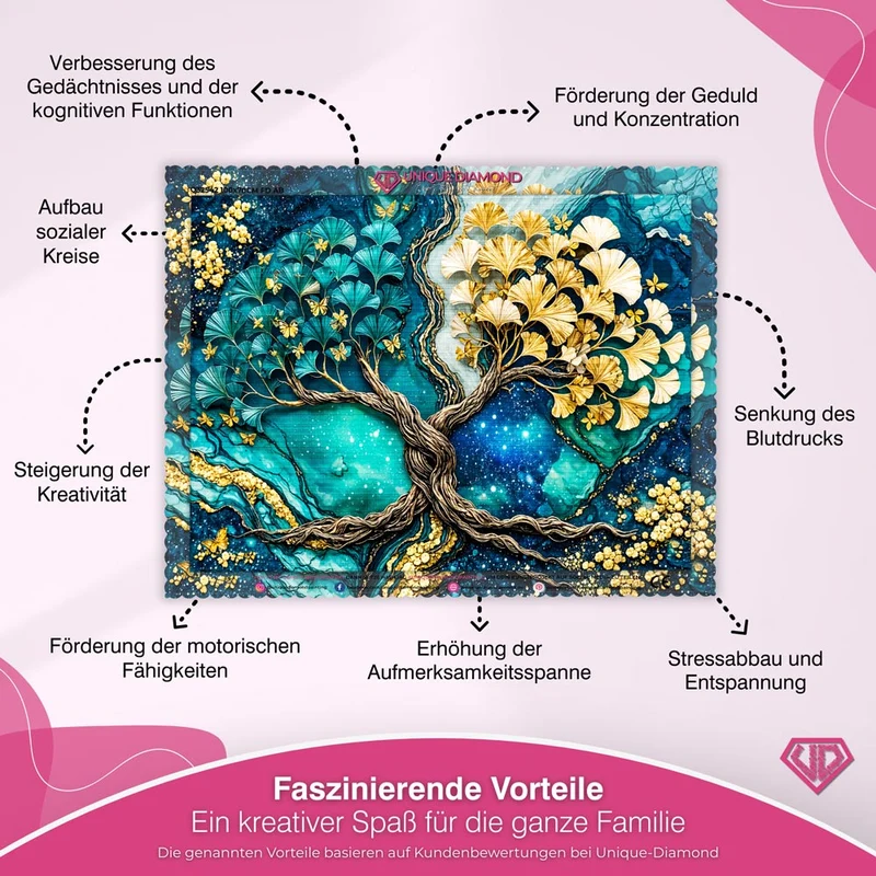 5D Diamond Painting – Eternal Harmony Tree