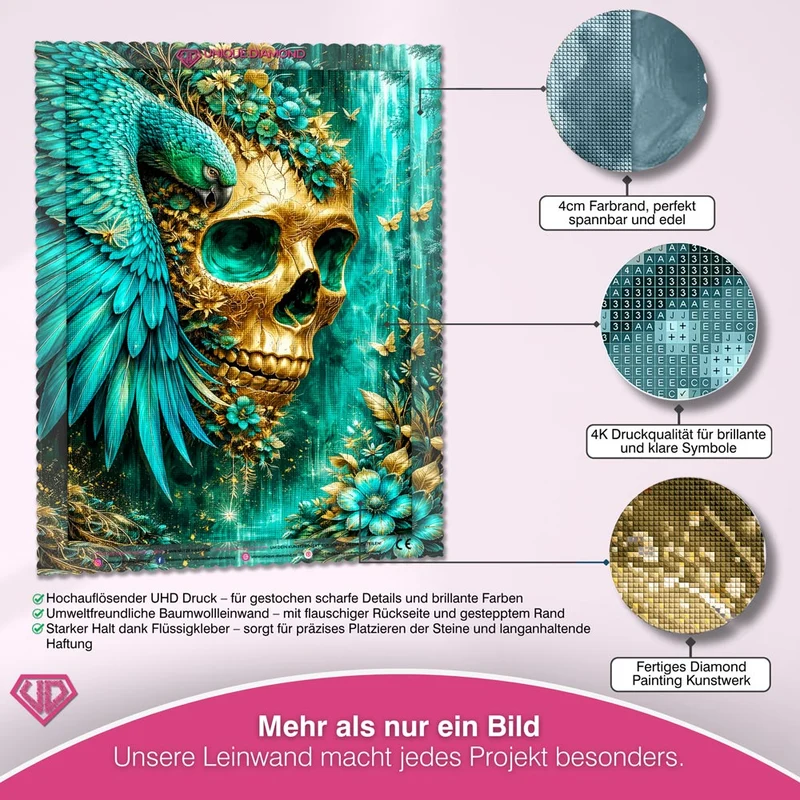 5D Diamond Painting – Emerald Skull Guardian