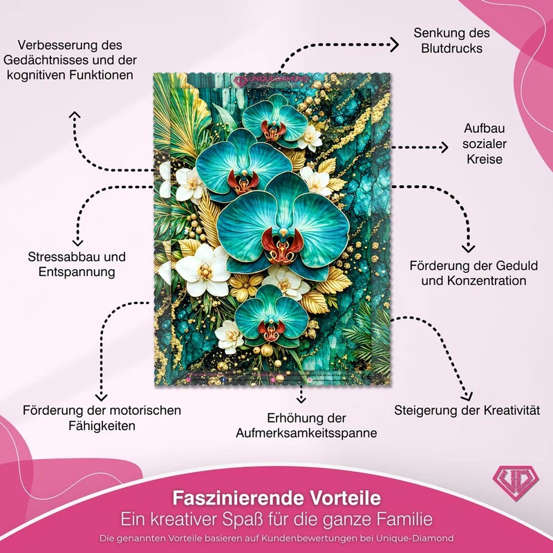 5D Diamond Painting – Emerald Orchid Elegance