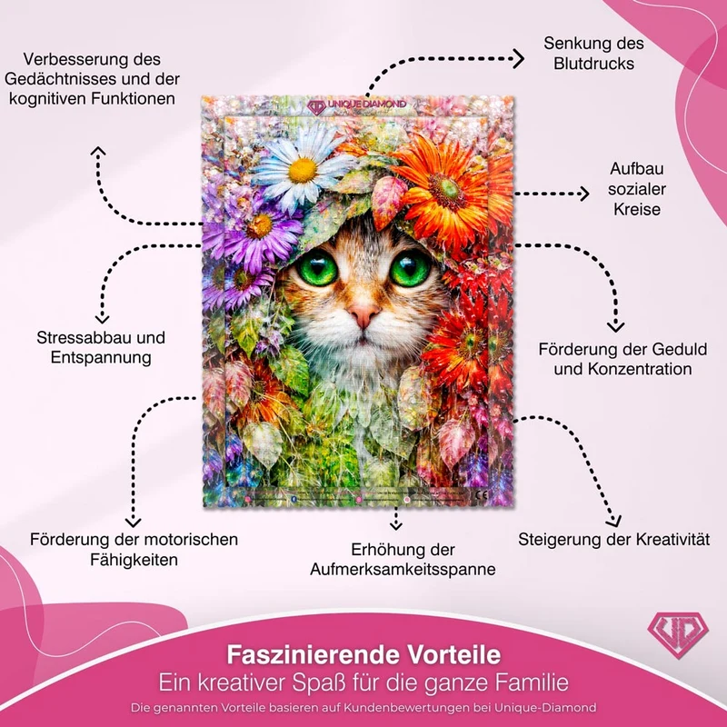 5D Diamond Painting – Floral Emerald Cat