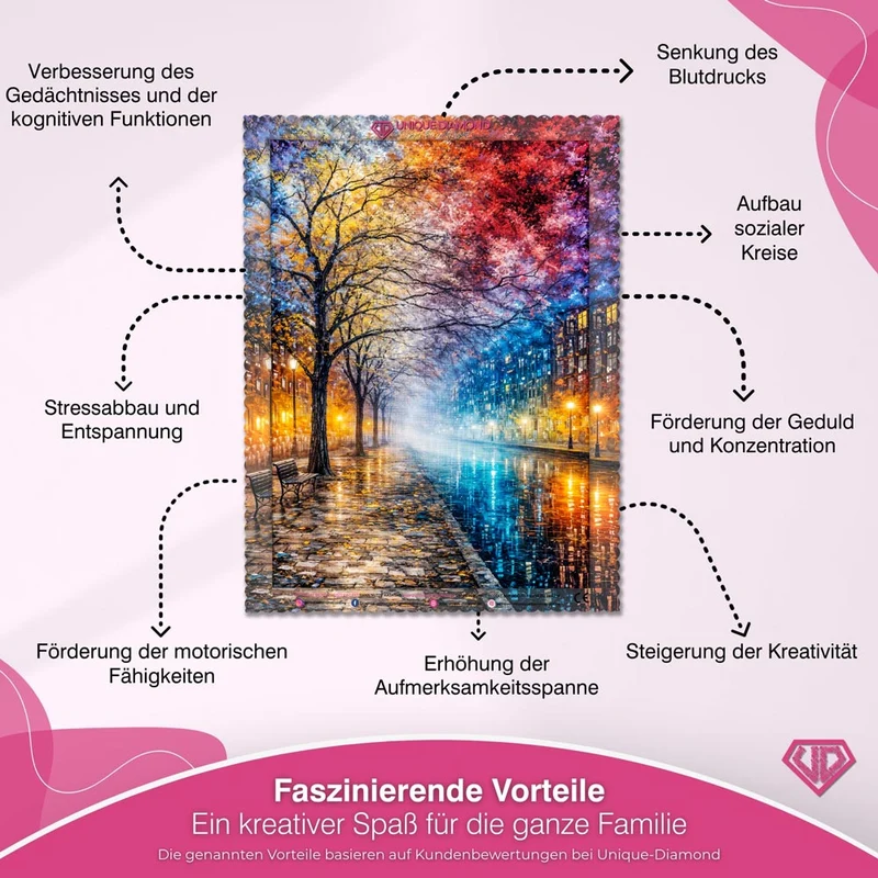 5D Diamond Painting – Autumn Reflections