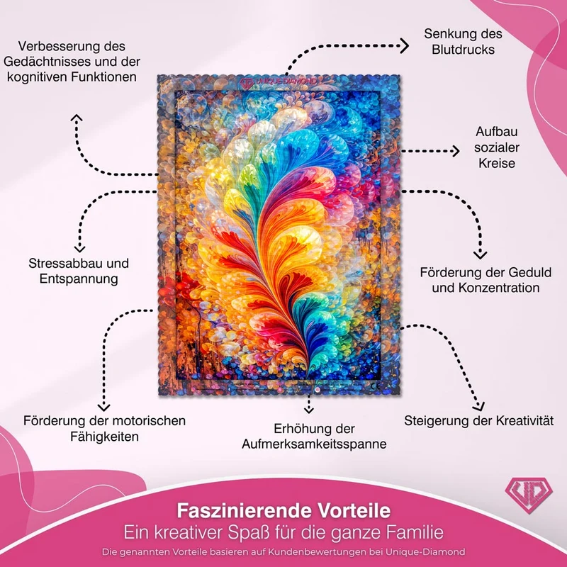 5D Diamond Painting – Rainbow Feather