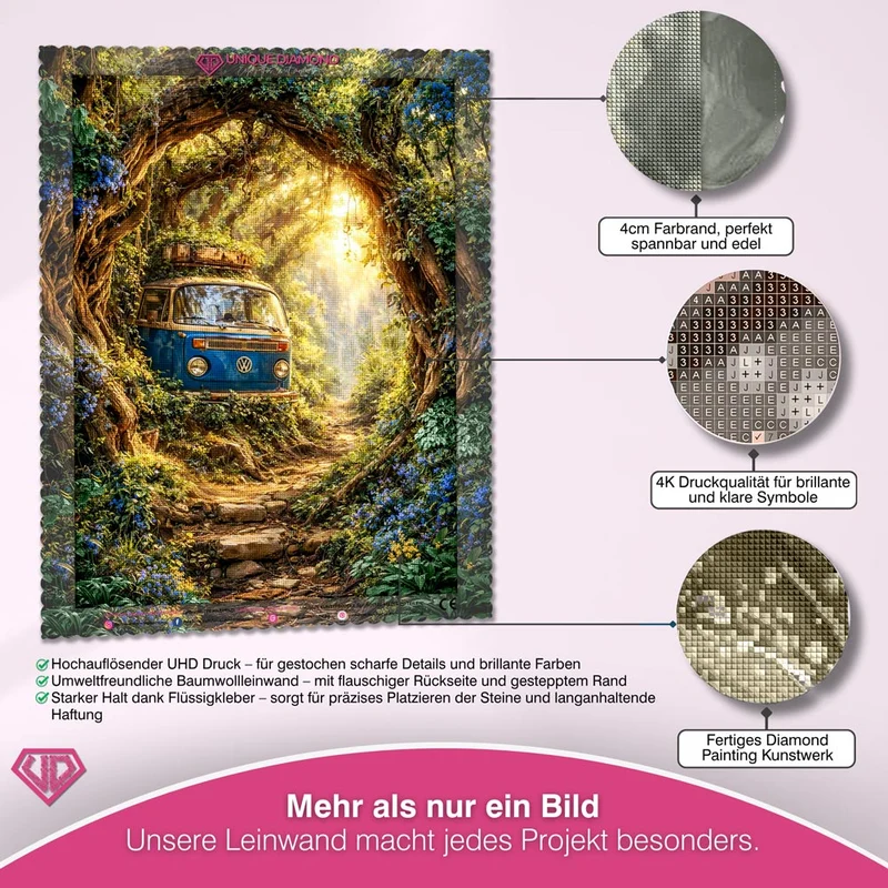5D Diamond Painting – Wanderlust Dreams
