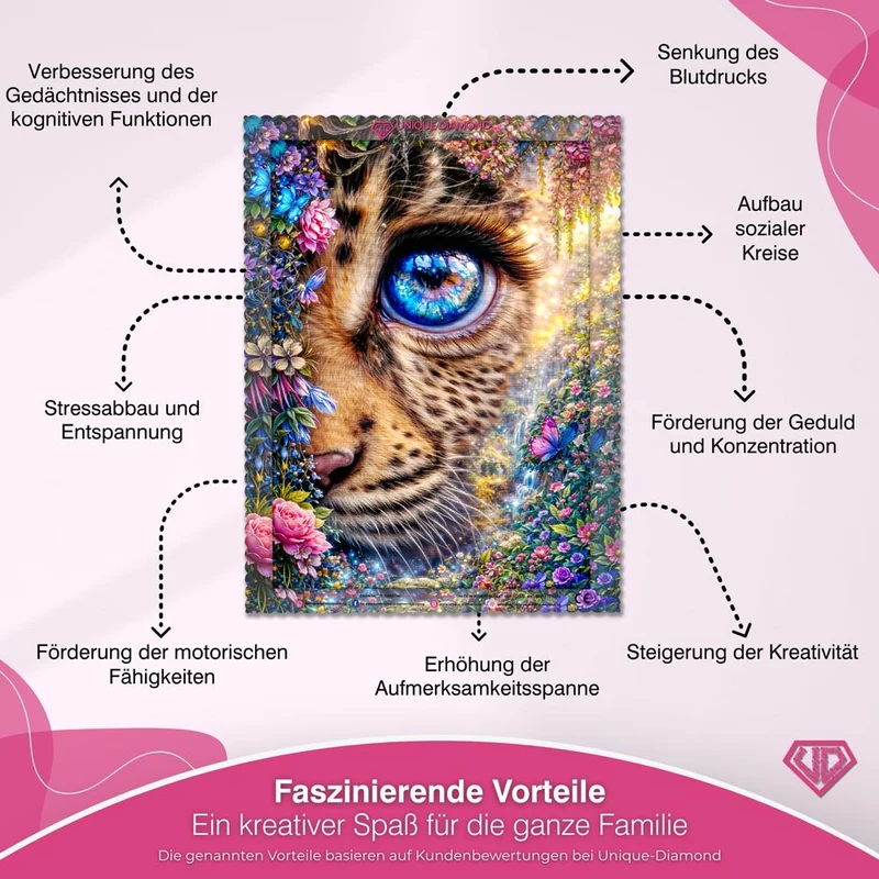 5D Diamond Painting – Celestial Leopard