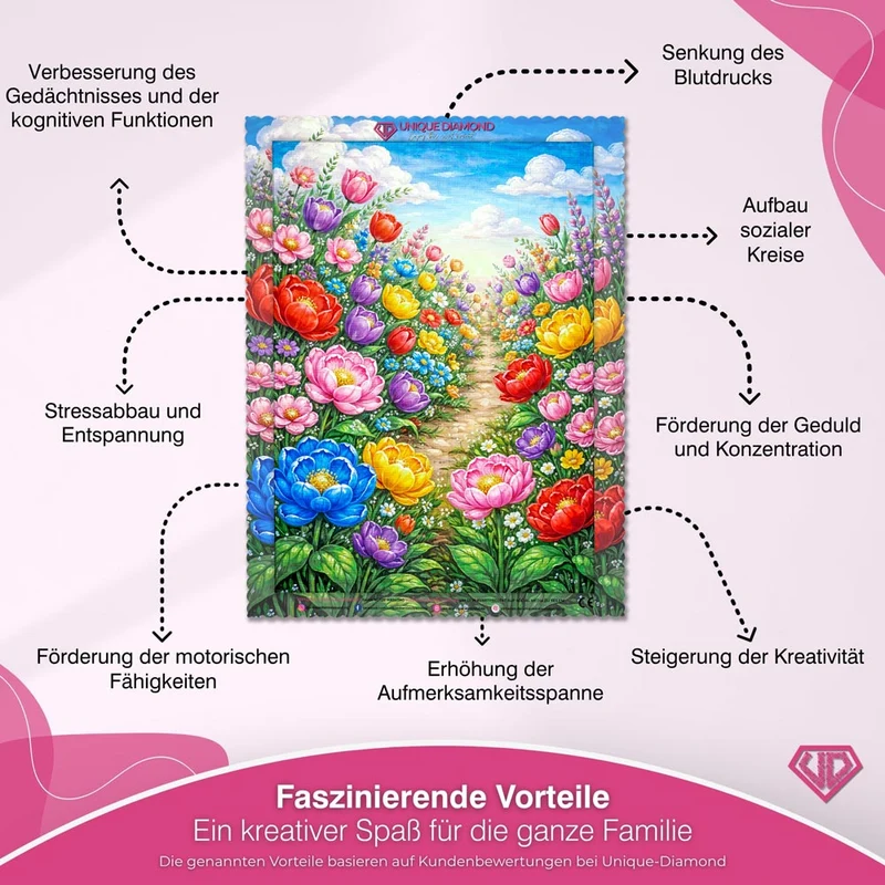 5D Diamond Painting – Garden of Joy
