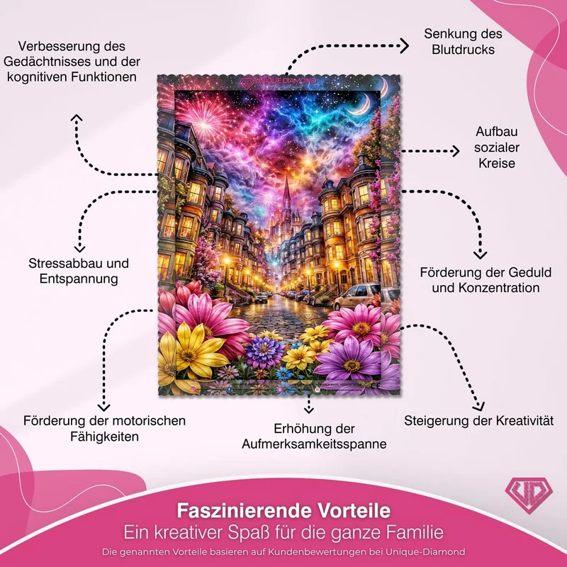 5D Diamond Painting – Celestial Celebration