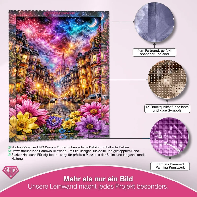 5D Diamond Painting – Celestial Celebration