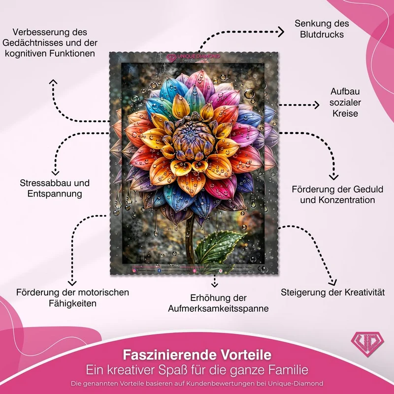 5D Diamond Painting – Rainflower Radiance