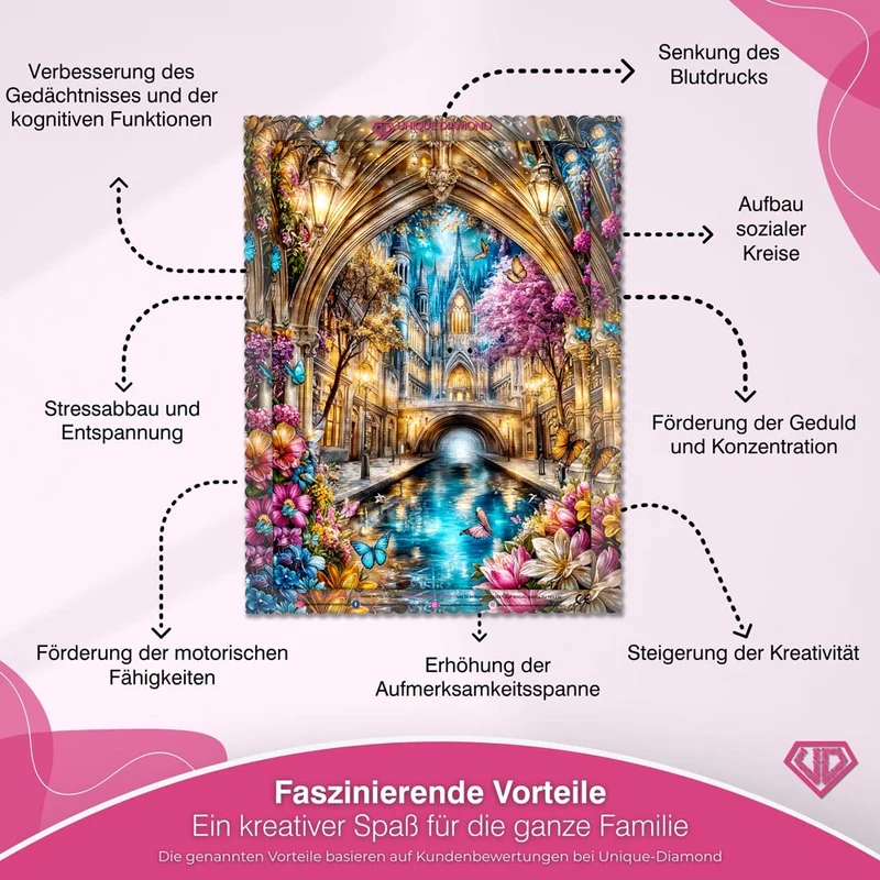 5D Diamond Painting – Whispers of Lumina