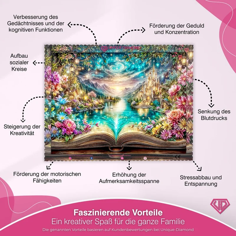 5D Diamond Painting – Realm of Tales