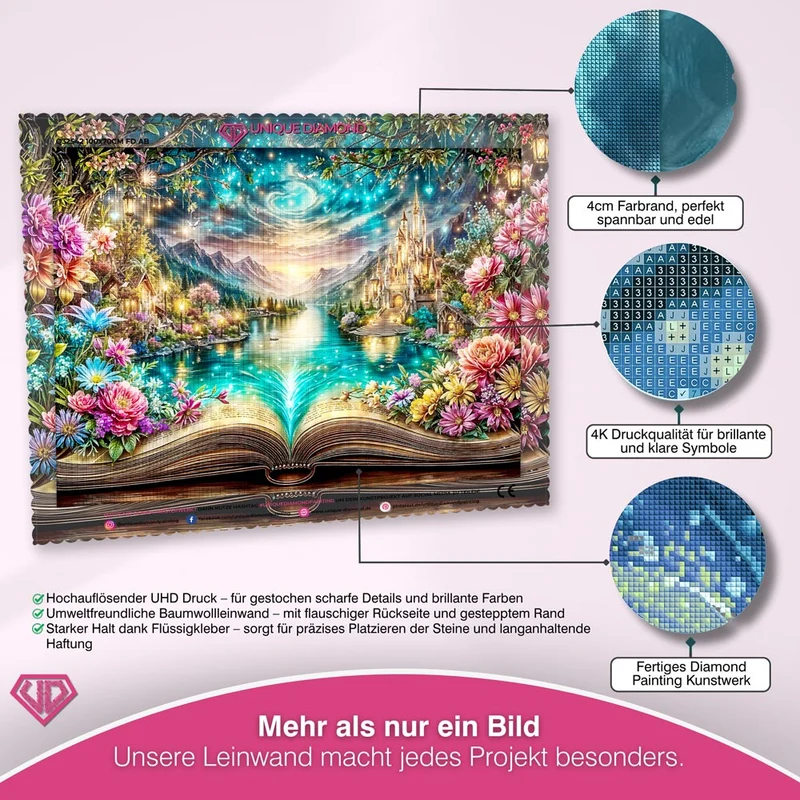 5D Diamond Painting – Realm of Tales