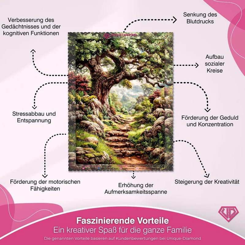 5D Diamond Painting – Pfad des alten Baums