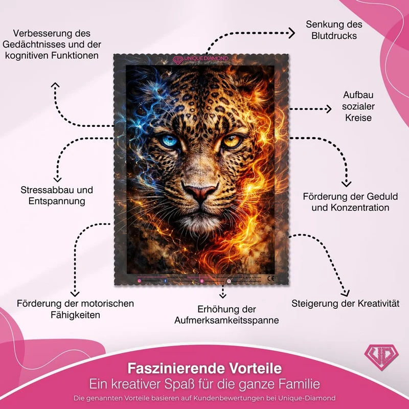 5D Diamond Painting – Fire & Ice Leopard