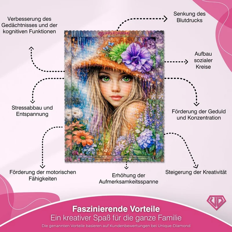 5D Diamond Painting – Enchanted Flower Girl