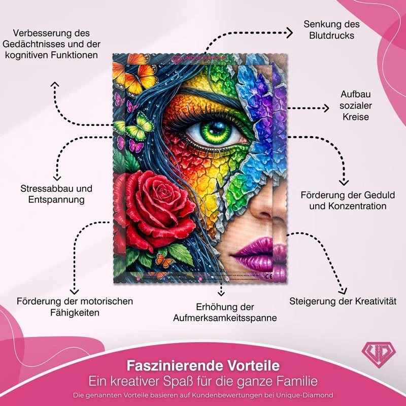 5D Diamond Painting – Rainbow Soul Eye