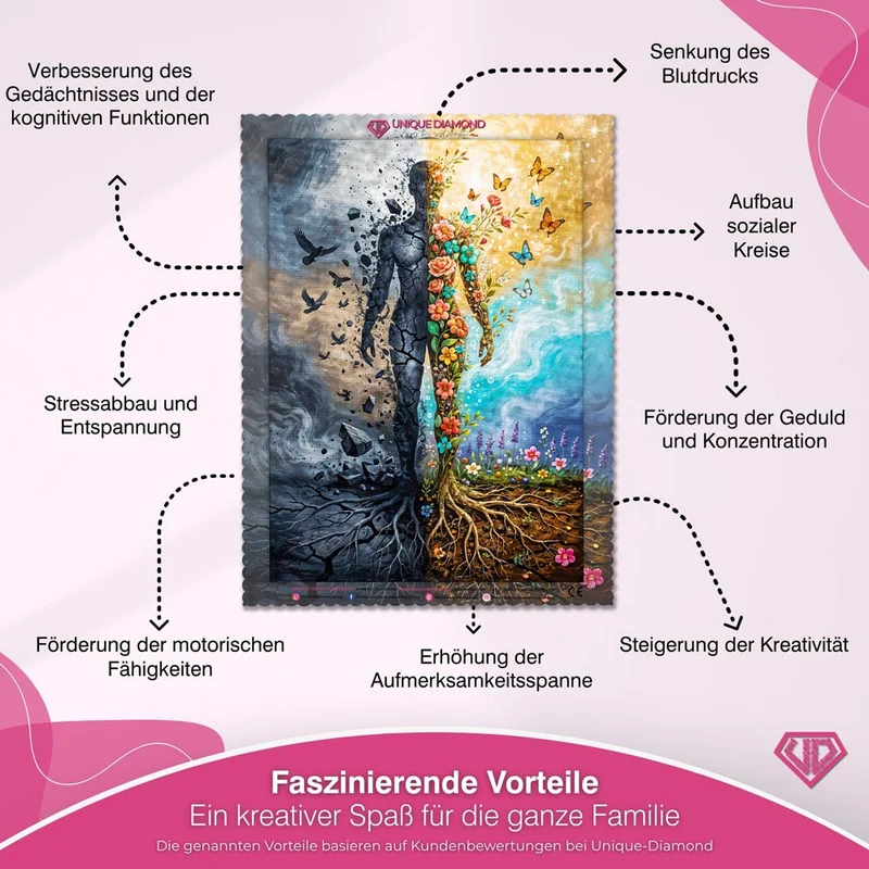 5D Diamond Painting – Dualität des Lebens