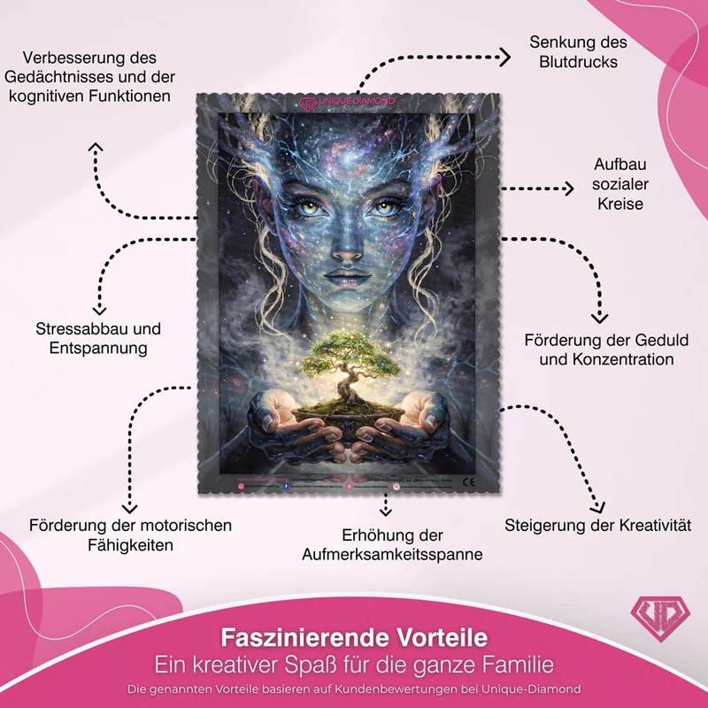 5D Diamond Painting – Hüterin des Lebensbaums
