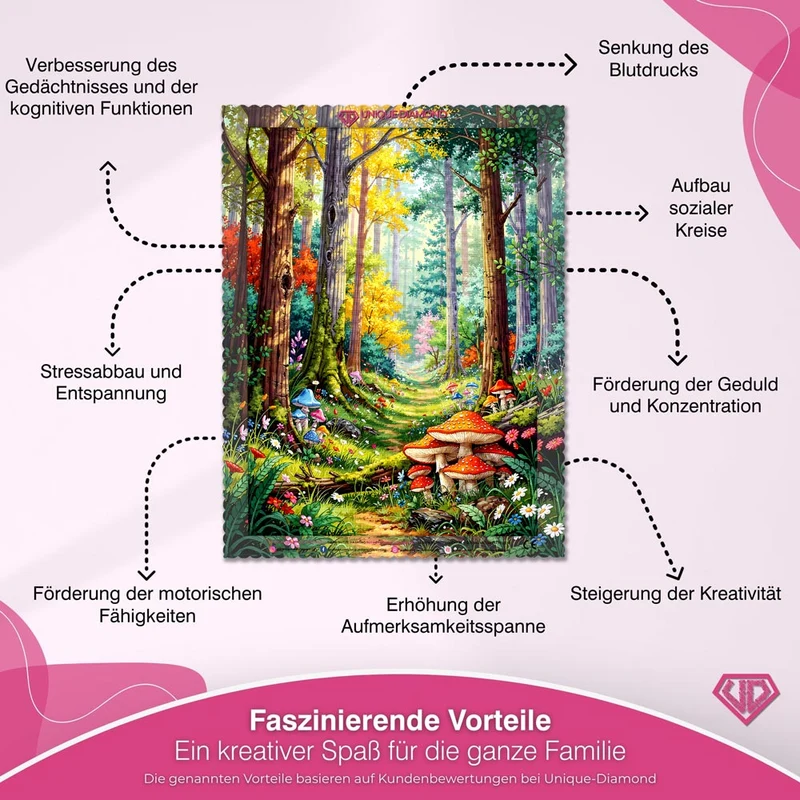 5D Diamond Painting – Pfad der Zauberpilze