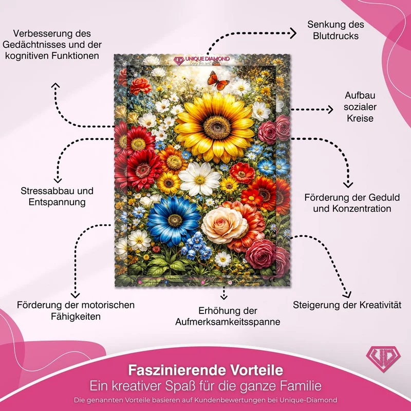 5D Diamond Painting – Summer Symphony