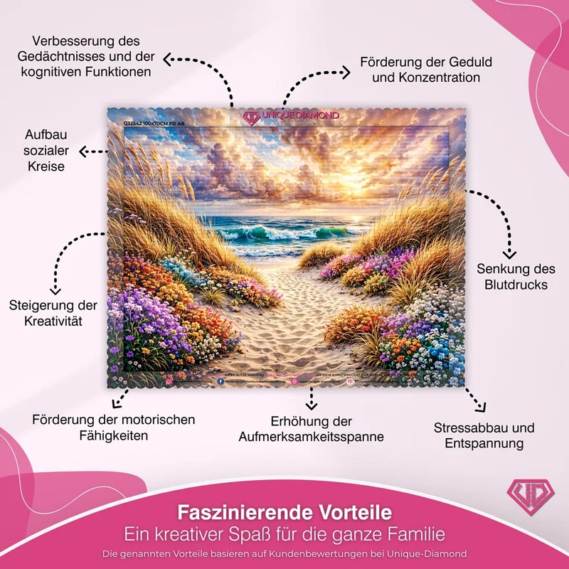 5D Diamond Painting – Sunset Shores