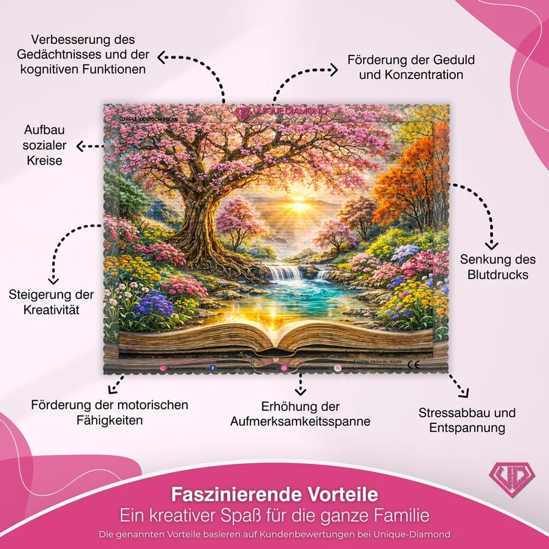 5D Diamond Painting – Enchanted Blossom Book