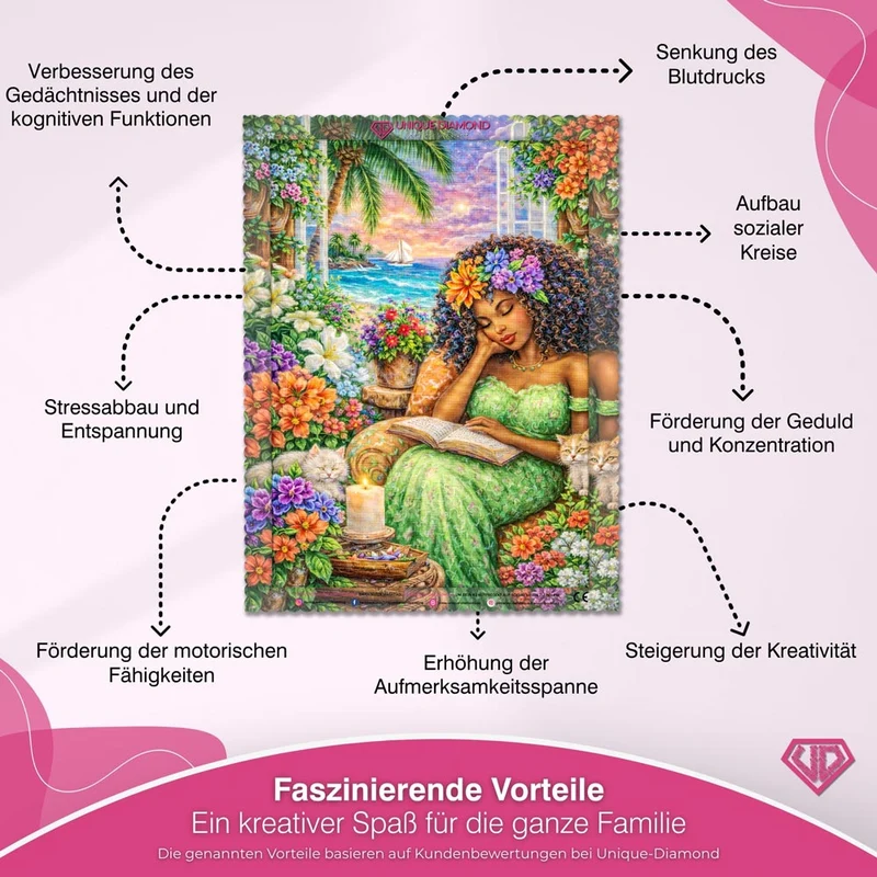 5D Diamond Painting – Garden of Quiet Dreams