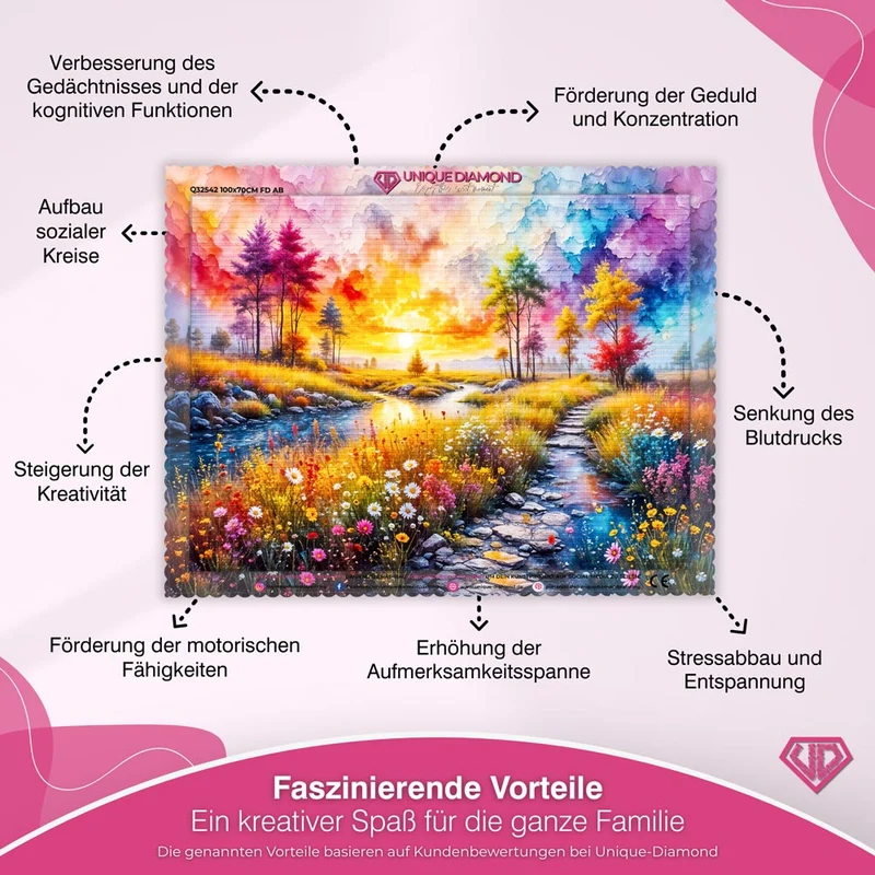 5D Diamond Painting – Farben des Himmels